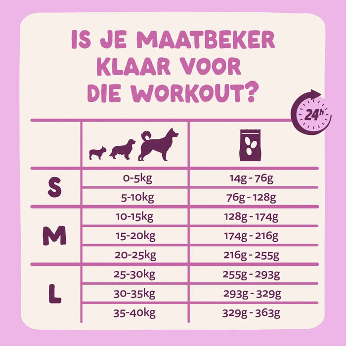 Edgard & Cooper Adult Hondenvoer Vers Hert & Eend